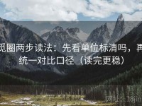 觅圈两步读法：先看单位标清吗，再统一对比口径（读完更稳）